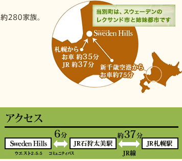 当別町は、スウェーデンのレクサンド市と姉妹都市です