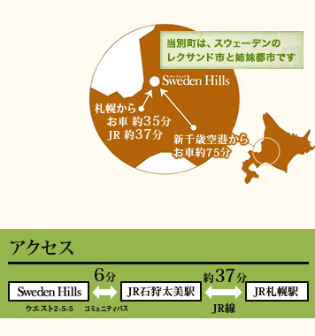 当別町は、スウェーデンのレクサンド市と姉妹都市です