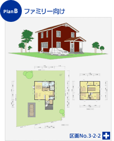 PlanB ファミリー向け(区画No.3-2-2のプラン例)