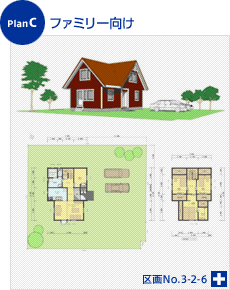PlanC ファミリー向け(区画No.3-2-6のプラン例)